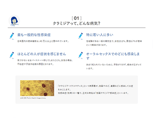 クラミジアとは｜症状・感染経路｜STD研究所 性病の総合情報サイト