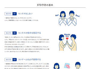 STD予防法｜STD（性病）の感染予防｜STD研究所 性病についてのお悩み解決サイト